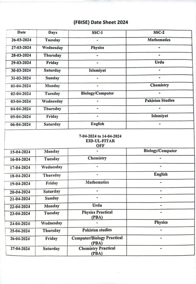 FBISE SSC Date Sheet 2024, Federal Board Exam 2024 Fazal Academy